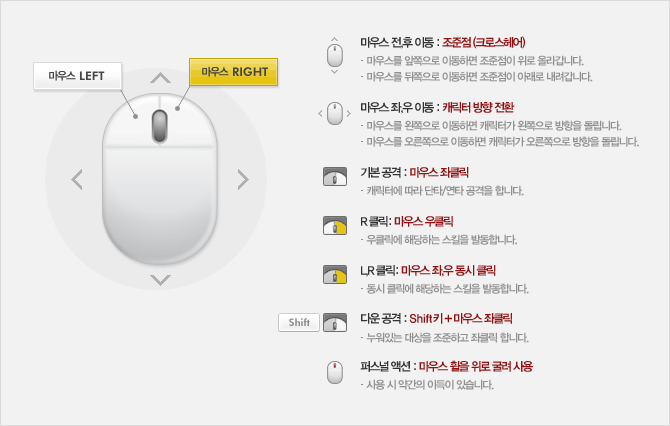 마우스 조작